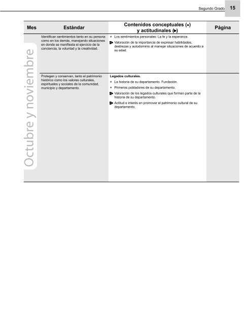 Programaciones Ciencias Sociales 1 - EQUIP123.net