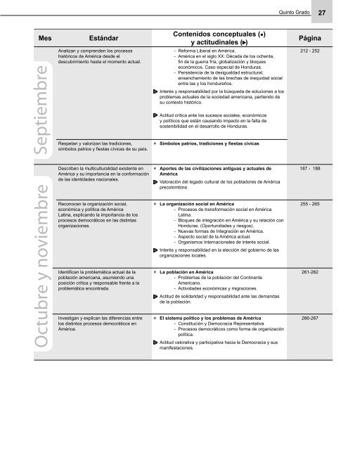 Programaciones Ciencias Sociales 1 - EQUIP123.net