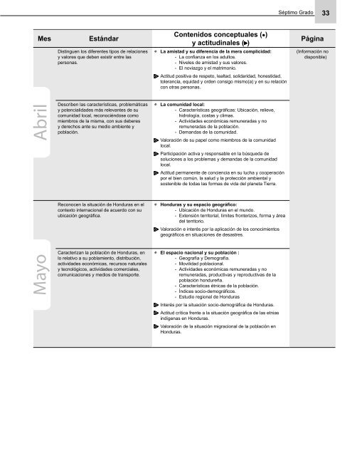 Programaciones Ciencias Sociales 1 - EQUIP123.net