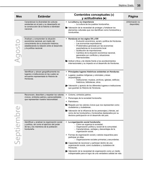 Programaciones Ciencias Sociales 1 - EQUIP123.net