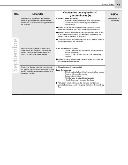 Programaciones Ciencias Sociales 1 - EQUIP123.net