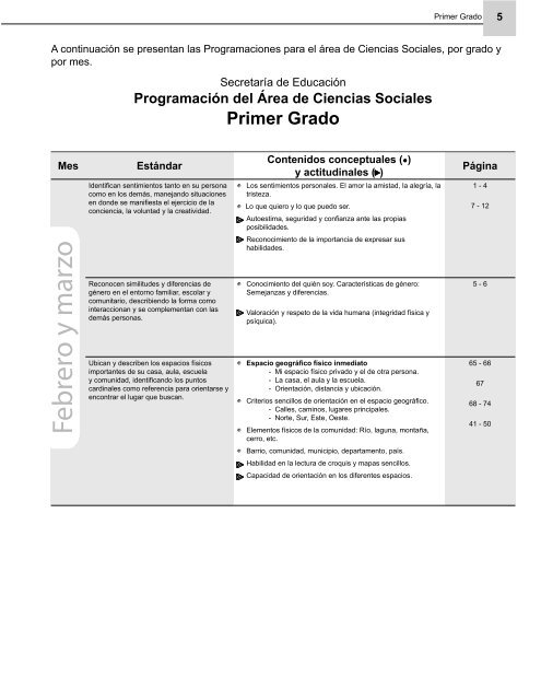 Programaciones Ciencias Sociales 1 - EQUIP123.net