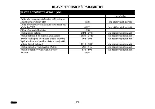 Proxima Plus CZ 2012.pdf - CALS servis sro