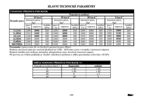 Proxima Plus CZ 2012.pdf - CALS servis sro