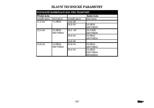 Proxima Plus CZ 2012.pdf - CALS servis sro