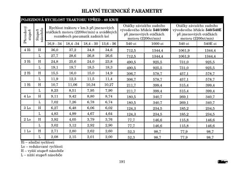 Proxima Plus CZ 2012.pdf - CALS servis sro