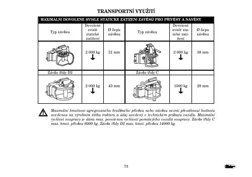 Proxima Plus CZ 2012.pdf - CALS servis sro