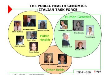the public health genomics italian task force - PHGEN