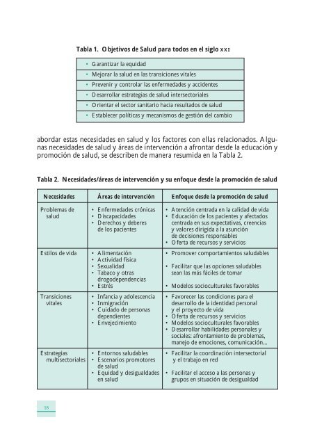 FormaciÃ³n en PromociÃ³n y EducaciÃ³n para la Salud - Ministerio de ...