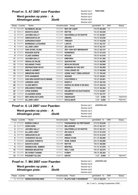 KEMPISCHE REGIONALE - DRESSUUR - krdressuur.be