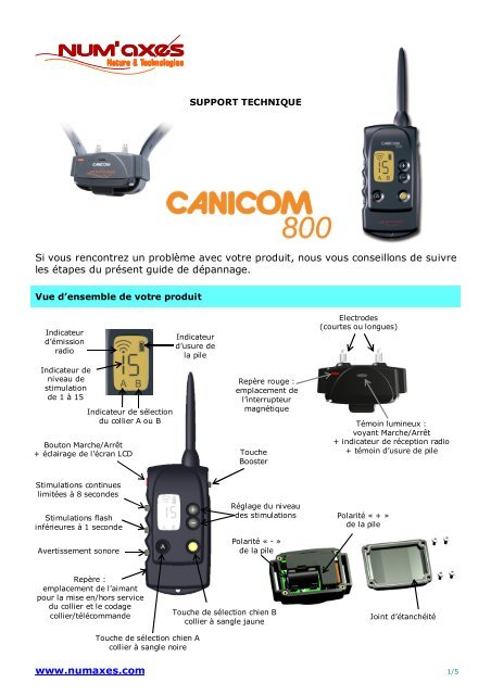 Support technique CANICOM 800 - Num'Axes