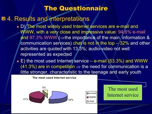 Internet Impact on Romanian Students