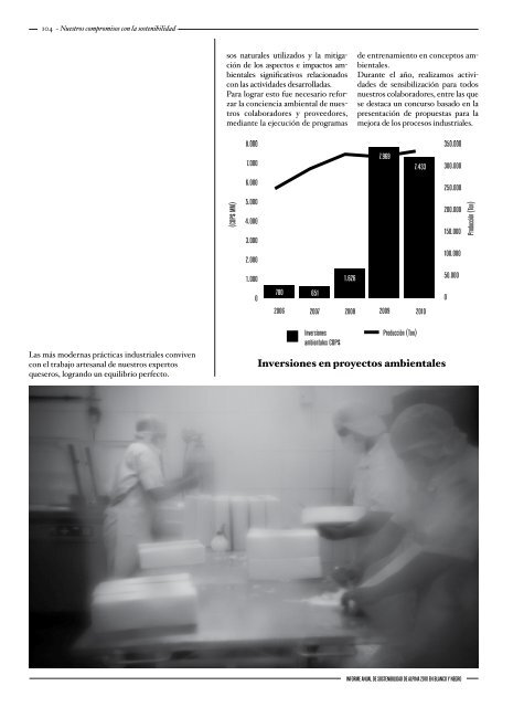 Informe de Sostenibilidad 2010 - Alpina