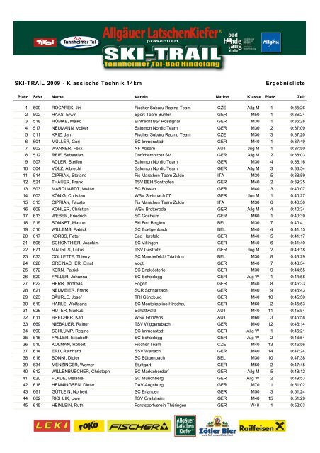 SKI-TRAIL 2009 - Klassische Technik 14km Ergebnisliste