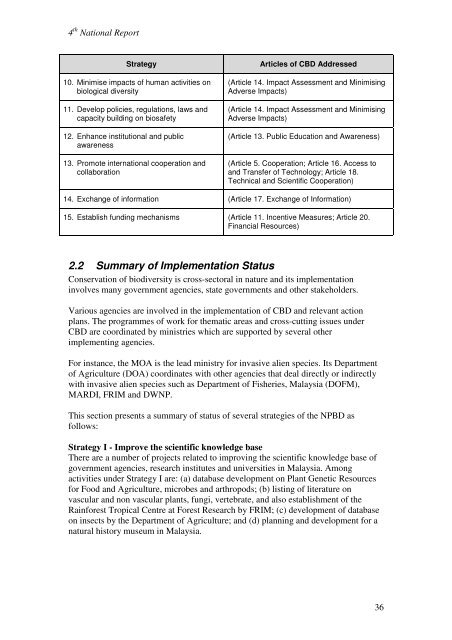 4th National Report to CBD - NRE