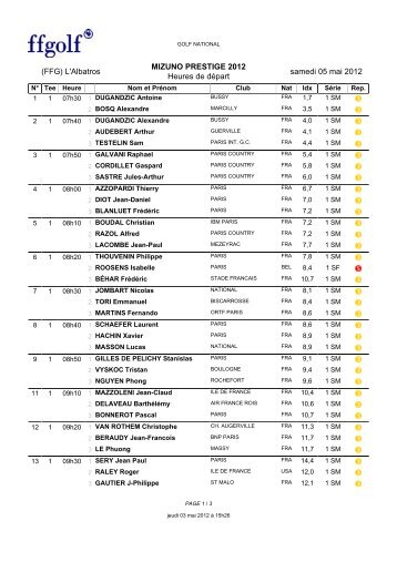 MIZUNO PRESTIGE 2012 (FFG) L'Albatros Heures de départ ...