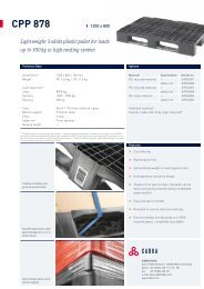 CPP 878 - CABKA Plastic Pallets