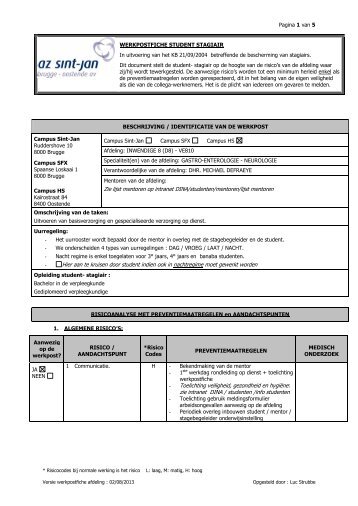 Werkpostfiche VE810 - AZ Sint-Jan Brugge