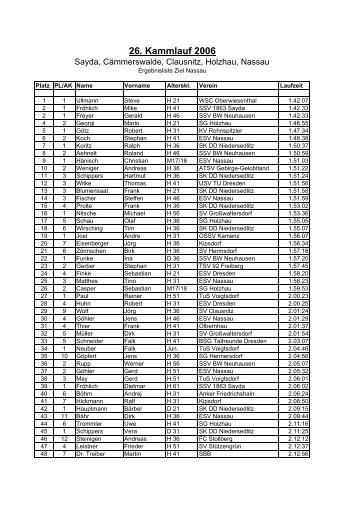 26. Kammlauf 2006 - SSV 1863 Sayda