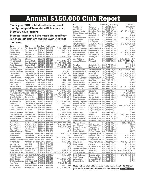 Annual $150,000 Club Report - Teamsters for a Democratic Union