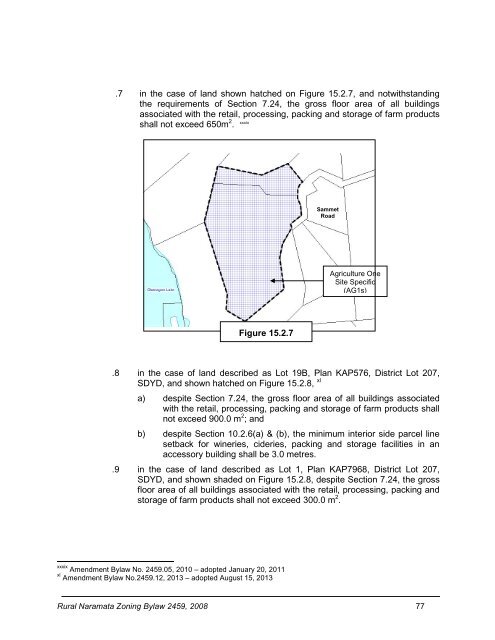 Naramata Zoning Bylaw No. 2459, 2008 - Rdosmaps.bc.ca