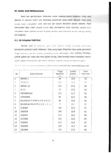 PROGRAM INSENTIF RlSET TERAPAN - KM Ristek