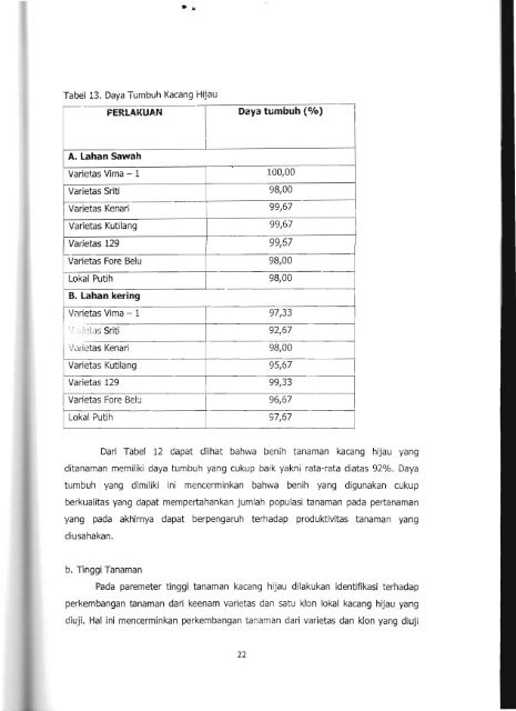 PROGRAM INSENTIF RlSET TERAPAN - KM Ristek