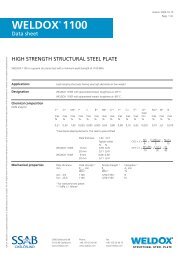 Datablad WELDOX 420-1100_UK.indd - Tecnomeccanica Fidenza