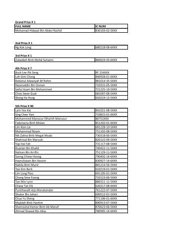 Grand Prize X 1 FULL NAME IC NUM Mohamad Hidayat Bin ... - P1