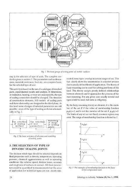 No. 1, 1998 - Tribology in Industry