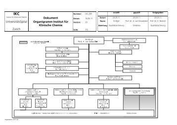 Dokument UniversitätsSpital Organigramm Institut für Klinische ...