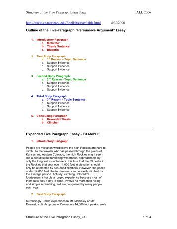 Basic 5 paragraph essay format