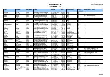 Lehrerliste der DSG Violine und Viola - Germansuzuki.de