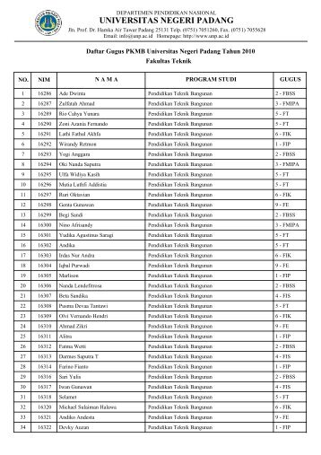 Fakultas Teknik - Universitas Negeri Padang