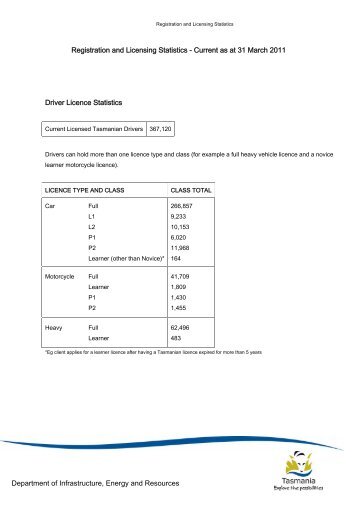 Registration and Licensing Statistics - March 2011, (PDF) - Transport