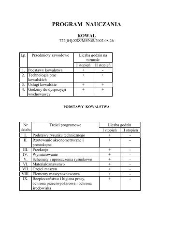 PROGRAM NAUCZANIA