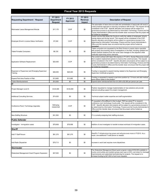 2013 Approved Budget - Lake County Illinois