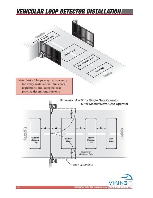 F-1â¢ Installation Manual - Viking Access