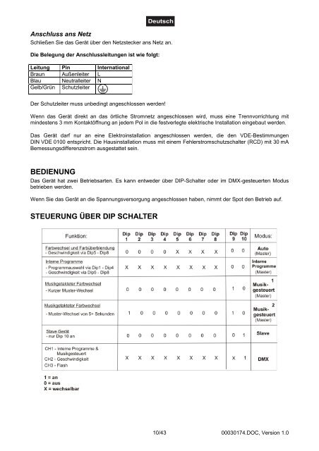 EUROLITE LED FX PAR-100 RGB DMX Spot User Manual - ELV