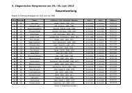 Gesamtwertung - ZiegenrÃ¼cker Bergrennen