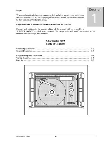 Chartmeter 5000 IOM - Eastech Flow Controls