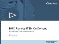 BMC Remedy ITSM On Demand - RightStar