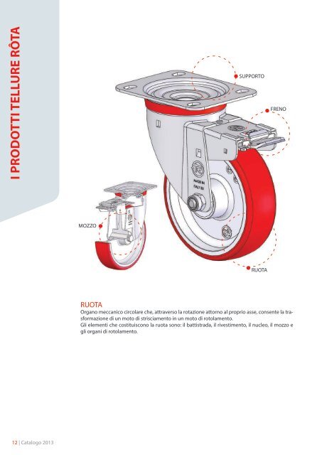 Catalogo Generale - Tecnica Industriale S.r.l.