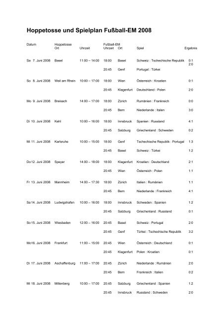 Spielplan FuÃŸball-Europameisterschaft 2008