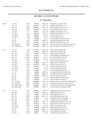 Long Course Meters - Iowa Swimming