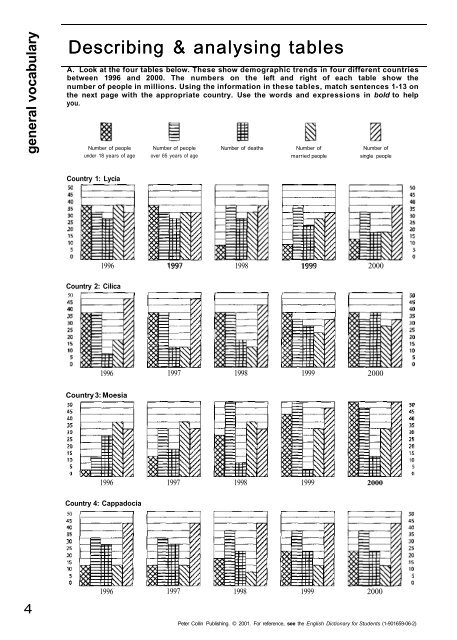 Check your Vocabulary for IELTS.pdf