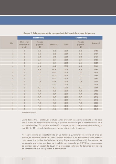 GENERANDO CAPACIDADES PARA LA GEStIóN DEL ... - InfoAndina