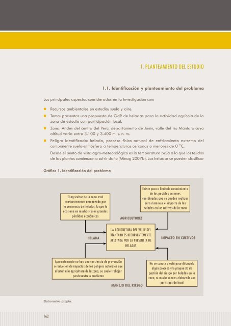 GENERANDO CAPACIDADES PARA LA GEStIóN DEL ... - InfoAndina