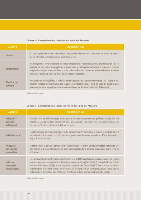 GENERANDO CAPACIDADES PARA LA GEStIóN DEL ... - InfoAndina