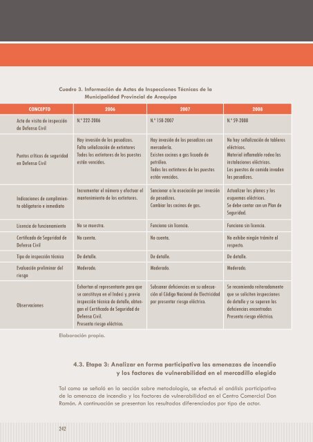 GENERANDO CAPACIDADES PARA LA GEStIóN DEL ... - InfoAndina